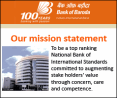 Bank Of Baroda