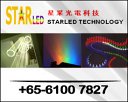 Starled Technology